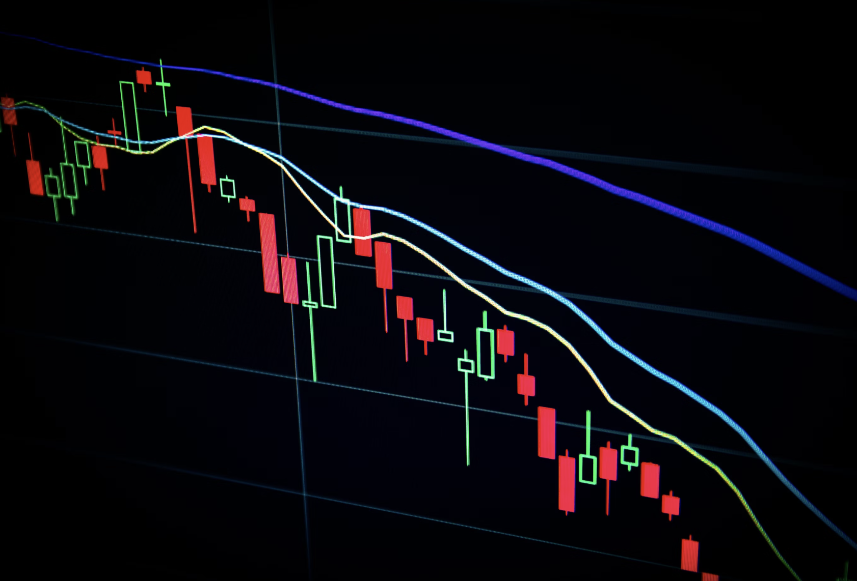 Stock Analysis Dashboard